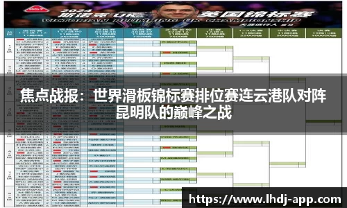 焦点战报：世界滑板锦标赛排位赛连云港队对阵昆明队的巅峰之战